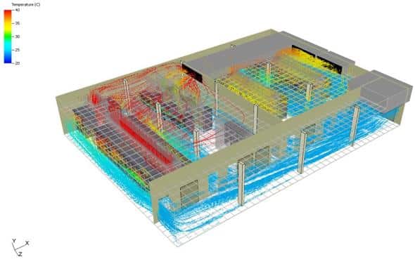 Optimisation énergétique d'un datacenter jerlaure