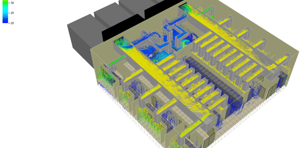Optimisation énergétique d'un data center
